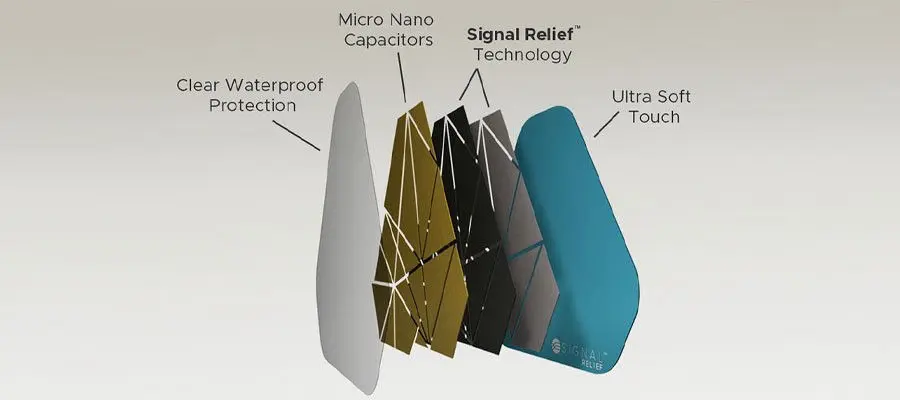 Benefits of signal relief